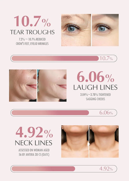 Wrinkle Bounce Multi Balm ℗